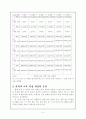 7차 초등 과학과 교육과정 6페이지
