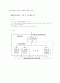 SIMD & MIMD system에 대한 종류와 분석 2페이지