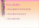 주민과 21세기 지방자치 14페이지