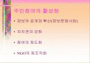 주민과 21세기 지방자치 22페이지