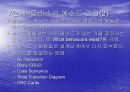 시스템분석 및 설계 -  현실세계의 객체와 클래스 44페이지