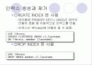 Index의 생성과정에 대하여 11페이지
