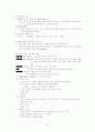 간호의 기본 개념 12페이지