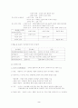 사회복지행정과 조직 2페이지