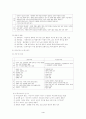 사회복지행정과 조직 4페이지