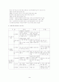[사회과학] 지역공동모금제 3페이지