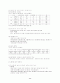 지역사회복지관 [사회복지] 11페이지