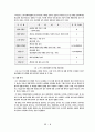 조직 재설계를 통한 기업성장 고찰 6페이지