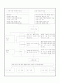 7차 초등 수학과의 목표 3페이지