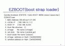 Embedded Linux 개발과정 6페이지