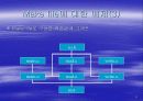 Makefile 만들기 9페이지