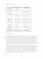 지구화와 국민국가의 전망 9페이지
