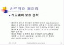 Understanding the Linux Kernel (제 2장 - 메모리 주소지정) 16페이지
