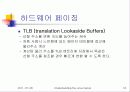 Understanding the Linux Kernel (제 2장 - 메모리 주소지정) 18페이지
