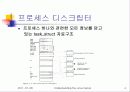 Understanding the Linux Kernel (제 3장 - 프로세스) 4페이지