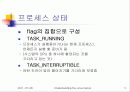 Understanding the Linux Kernel (제 3장 - 프로세스) 5페이지