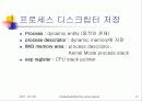 Understanding the Linux Kernel (제 3장 - 프로세스) 9페이지