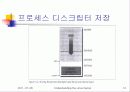 Understanding the Linux Kernel (제 3장 - 프로세스) 10페이지
