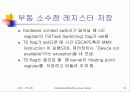 Understanding the Linux Kernel (제 3장 - 프로세스) 18페이지