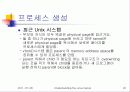 Understanding the Linux Kernel (제 3장 - 프로세스) 20페이지