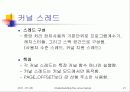 Understanding the Linux Kernel (제 3장 - 프로세스) 21페이지