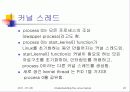 Understanding the Linux Kernel (제 3장 - 프로세스) 22페이지