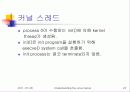 Understanding the Linux Kernel (제 3장 - 프로세스) 23페이지