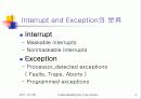 Understanding the Linux Kernel (제 4장 - 인터럽트와 예외) 4페이지