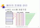 Understanding the Linux Kernel (제 6장 – 메모리 관리) 9페이지