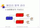 Understanding the Linux Kernel (제 6장 – 메모리 관리) 11페이지