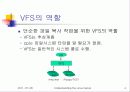 Understanding the Linux Kernel (제 12장 – 가상 파일시스템) 4페이지