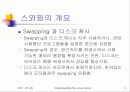 Understanding the Linux Kernel (제 16장 – 스와핑: 메모리 해제 방법) 5페이지