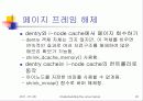 Understanding the Linux Kernel (제 16장 – 스와핑: 메모리 해제 방법) 20페이지
