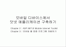 모바일 디바이스에서 닷넷 애플리케이션 구축하기(3) 모바일 웹 응용 프로그램 개발하 1페이지