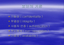 Wireless Internet Security  (무선 인터넷 보안) 2페이지
