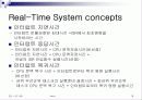 Micro C OS-II (1,2장) 19페이지