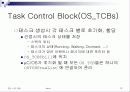 Micro C OS-II (3장) 10페이지