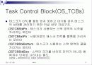 Micro C OS-II (3장) 11페이지