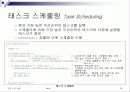 Micro C OS-II (3장) 15페이지