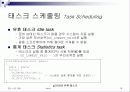 Micro C OS-II (3장) 16페이지