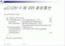 Micro C OS-II (3-2장) 7페이지