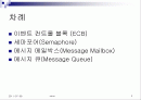 Micro C OS-II (6장) 2페이지