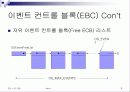 Micro C OS-II (6장) 8페이지