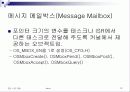 Micro C OS-II (6장) 12페이지