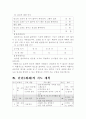 5학년 음악 13단원 아침해 단소연주하기 지도안 세안 7페이지