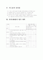 5학년 음악 13단원 아침해 단소연주하기 지도안 세안 8페이지