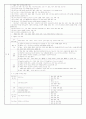 초등 교육과정 요약 39페이지
