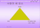 친밀성과 스킨쉽 6페이지
