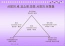친밀성과 스킨쉽 7페이지