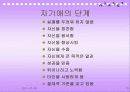친밀성과 스킨쉽 16페이지